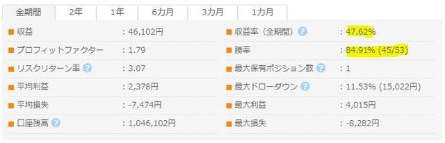 20220924 成績表.JPG